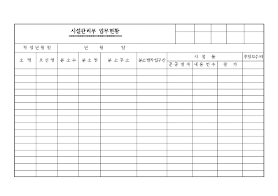시설 관리부 업무 현황